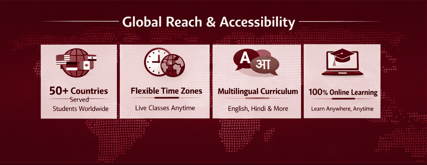 Global Reach