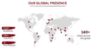 K12 Online School Academic Success