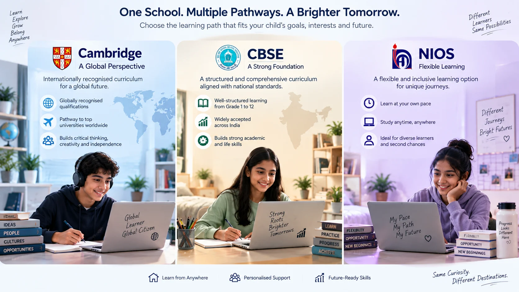 Cambridge IGCSE, CBSE and NIOS curriculum comparison 